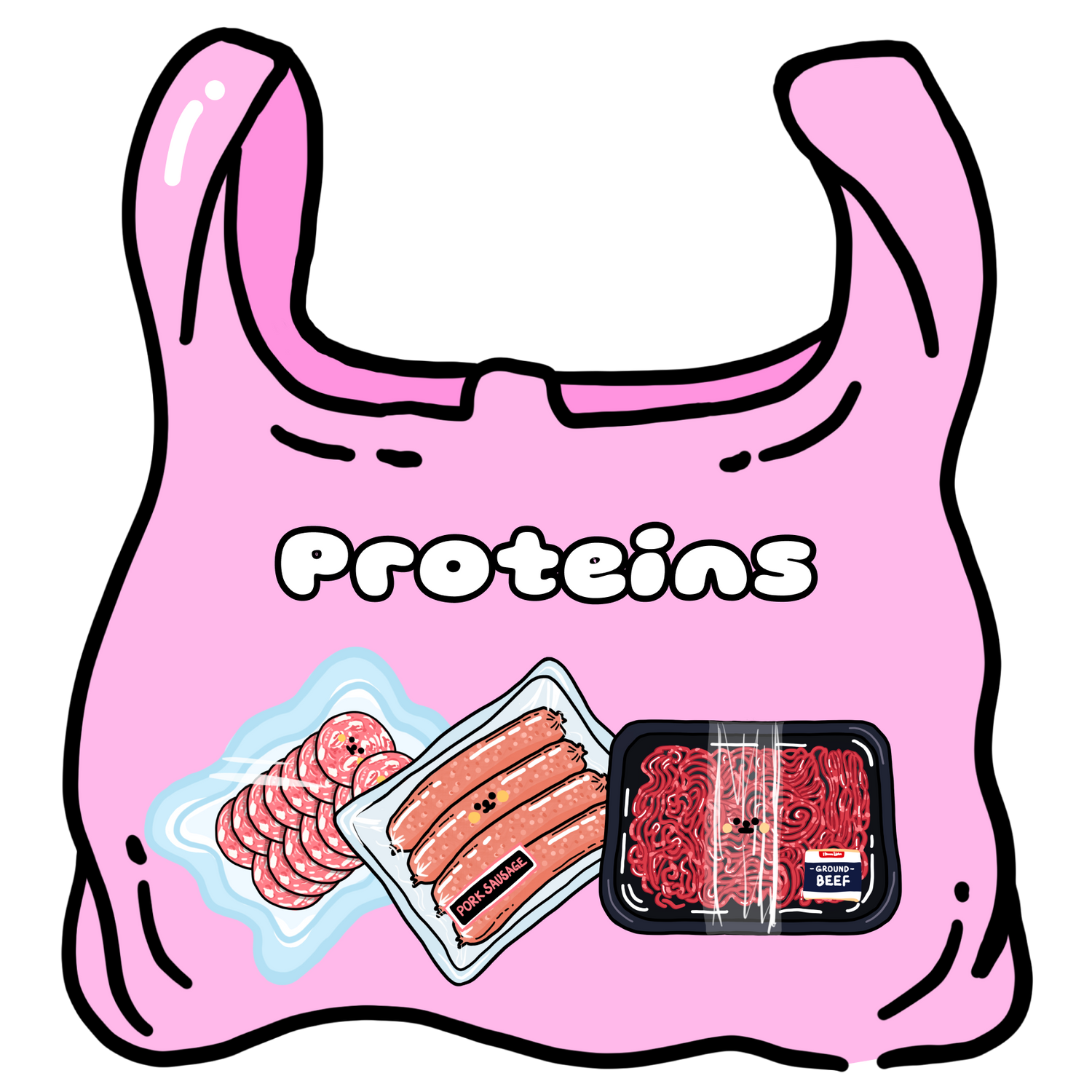 Proteins